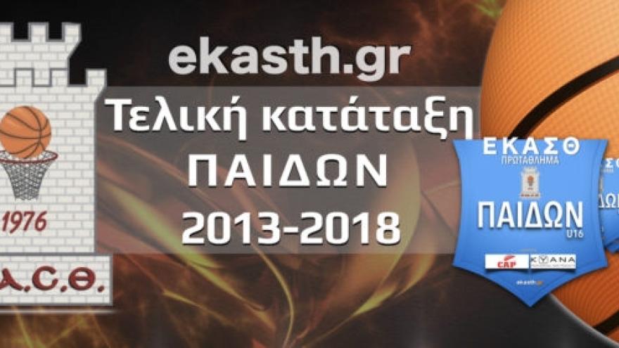 Πρώτοι και με τη βούλα!