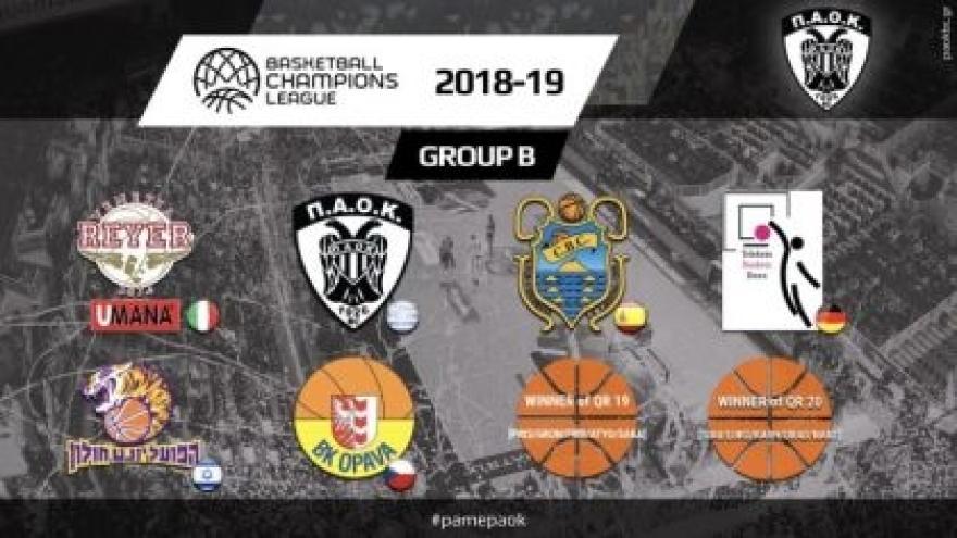 Ο όμιλος του ΠΑΟΚ στο Basketball Champions League