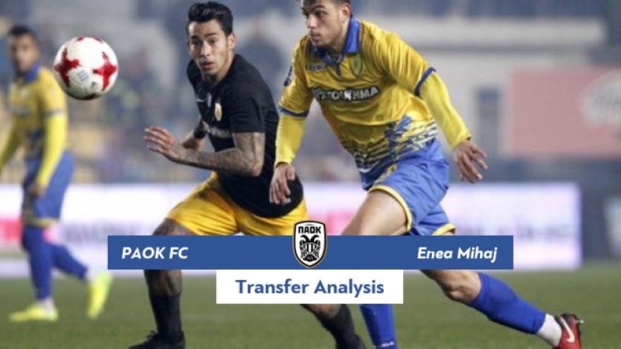 Transfer Analysis: Ενέα Μιχάι (vid)