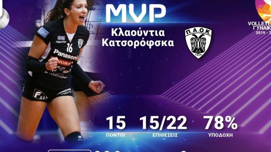 Η Κλαούντια Καζορόφσκα MVP…η Κωνσταντινίδου ξεχώρισε