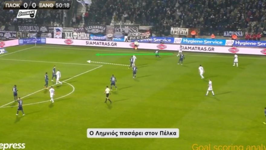 Goal Analysis: Η επιμονή του ΠΑΟΚ να παίξει δεξιά (vid)