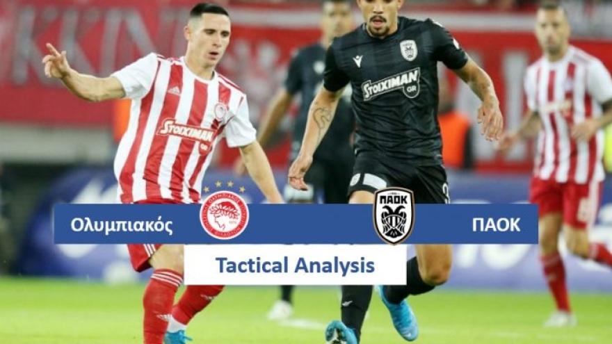 Tactical Analysis: Ο Φερέιρα είχε λύσεις για το plan a του Μαρτίνς, όχι όμως για το plan b (vid)