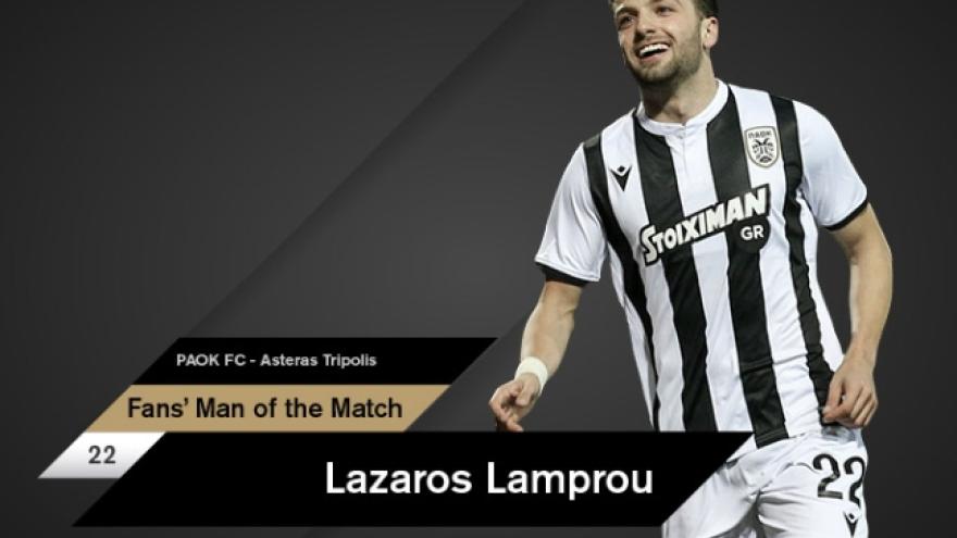 Fans’ Man of the Match ο Λάμπρου