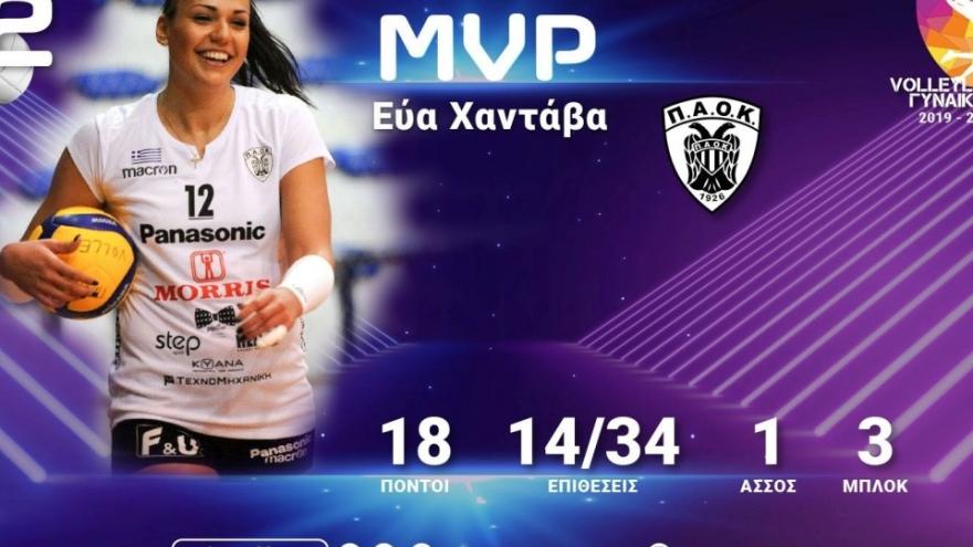 MVP η Χαντάβα