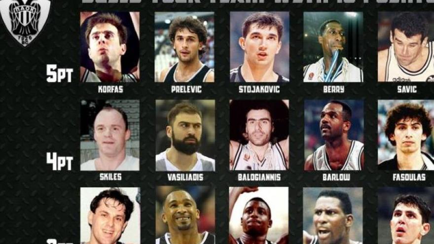 «Διαγώνισμα» από την ΚΑΕ ΠΑΟΚ(pic)