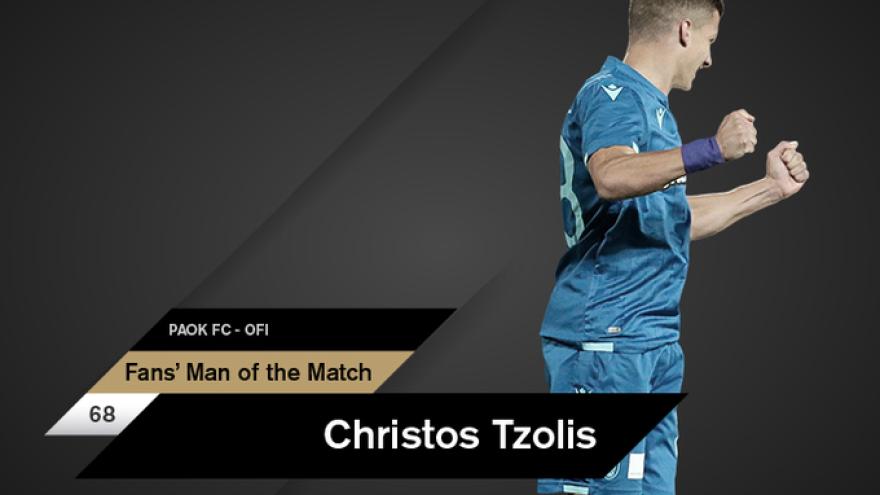 Fans’ Man of the Match ο Τζόλης