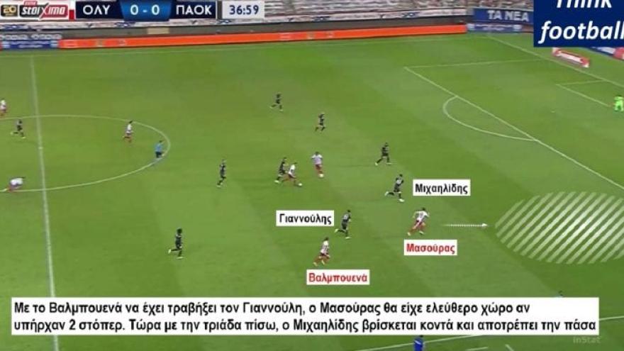 Ο Φερέιρα «αχρήστευσε» τα «όπλα» του Μαρτινς (vid)