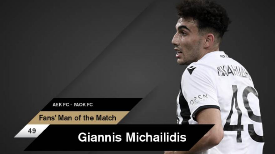 Fans’ Man of the Match ο Μιχαηλίδης
