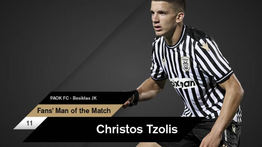 Fans’ Man of the Match ο Τζόλης