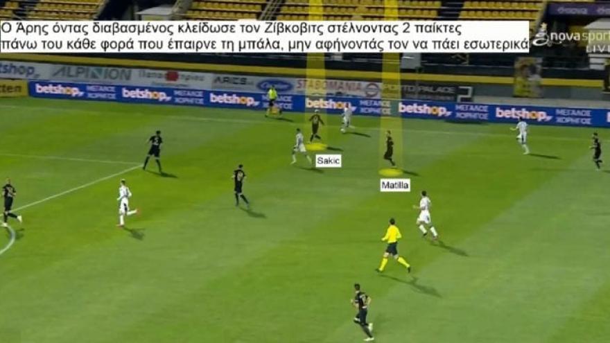 Tactical Analysis: Τα 3 σημεία αναφοράς του Άρης – ΠΑΟΚ (vid)