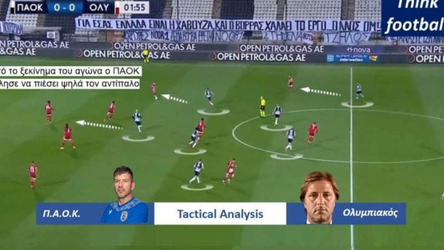 Tactical Analysis: Πώς ο ΠΑΟΚ «εγκλώβισε» τον Ολυμπιακό