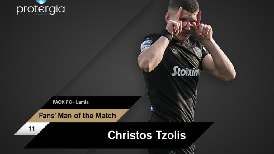 Protergia Fans’ Man of the Match ο Τζόλης