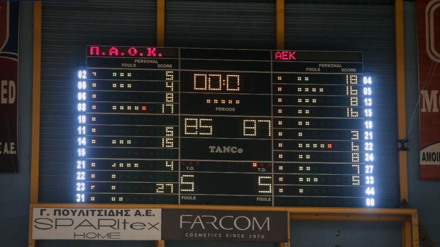 Έγιναν συνήθεια τα… θρίλερ! (videos)
