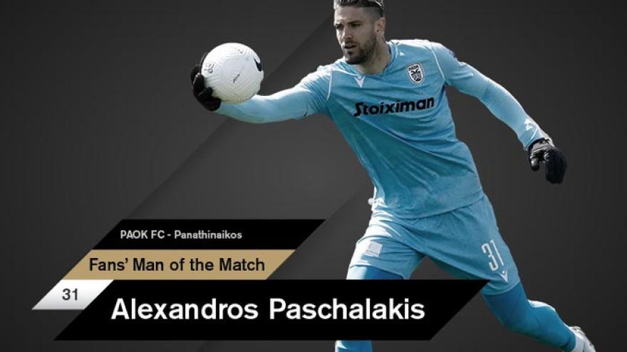 Fans’ Man of the Match ο Πασχαλάκης