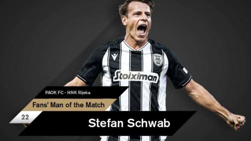 Fans’ Man of the Match ο Σβαμπ