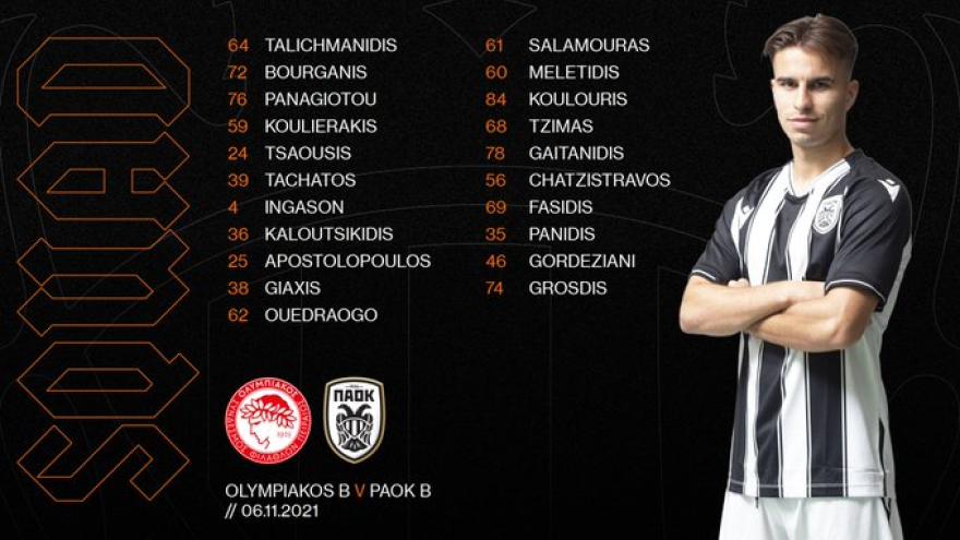 Η αποστολή του ΠΑΟΚ Β για την πρεμιέρα