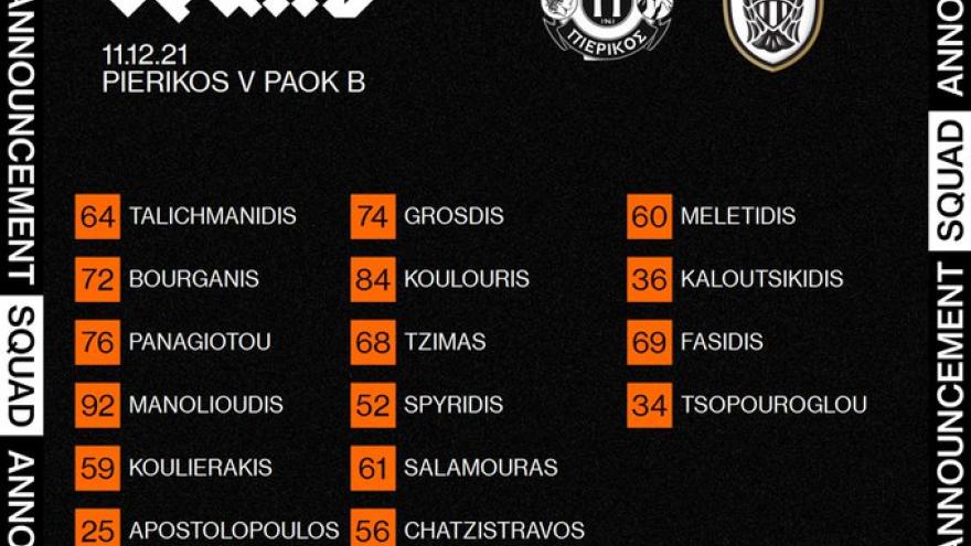 Η αποστολή του ΠΑΟΚ Β, ενόψει Πιερικού
