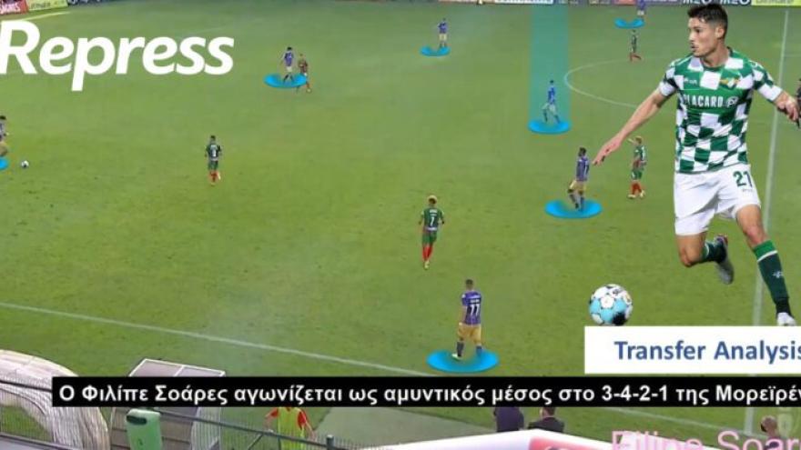 Φιλίπε Σοάρες: Η ανάλυση της νέας μεταγραφής του ΠΑΟΚ (vid)