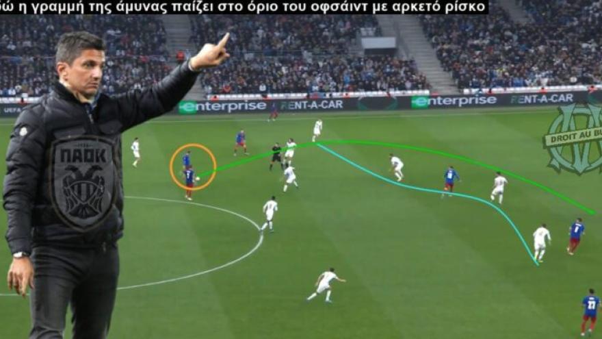 Το αδύνατο σημείο της Μαρσέιγ που μπορεί να εκμεταλλευτεί ο ΠΑΟΚ (vid)