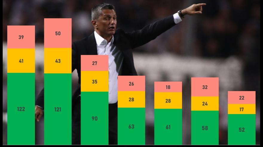Πολυνίκης προπονητής ο Λουτσέσκου!