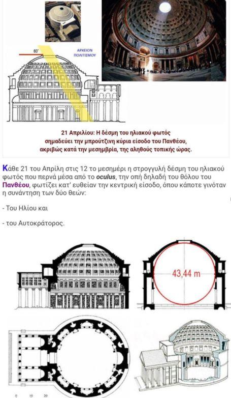 Η άλωση της Θεσσαλονίκης, η γέννηση του ΠΑΟΚ