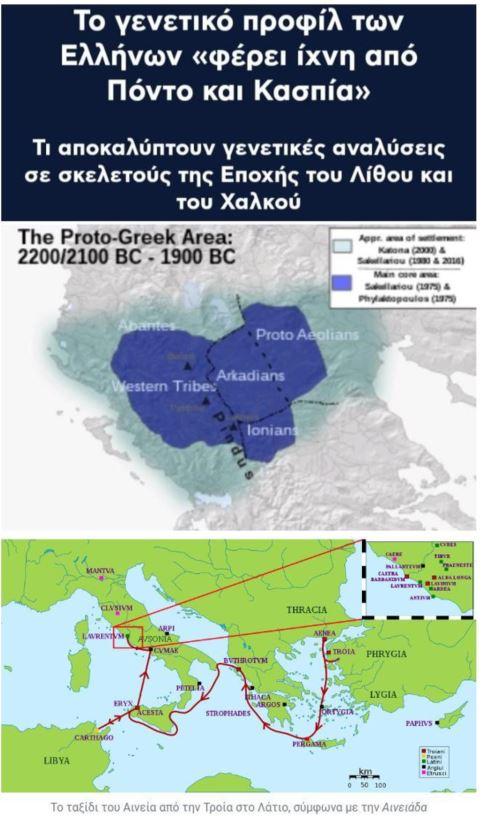 Το ταξίδι του Αινεία