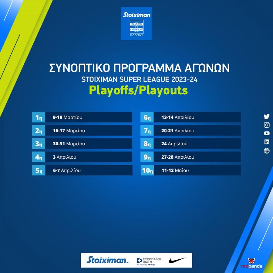 Πρόγραμμα αγώνων play offs