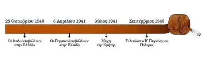 Ο ΠΑΟΚ ο πιο ξεχωριστός Σύλλογος στον κόσμο