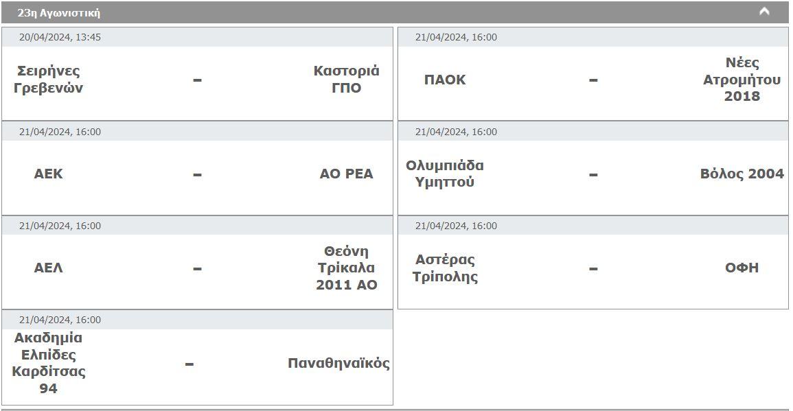 Το πρόγραμμα της 23ης αγωνιστικής του Γυναικείου πρωταθλήματος ποδοσφαίρου