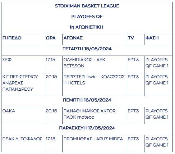 Το πρόγραμμα της 1ης αγωνιστικής των Playoffs της Basket League 