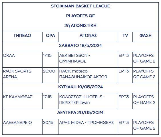 Το πρόγραμμα της 2ης αγωνιστικής των Playoffs της Basket League