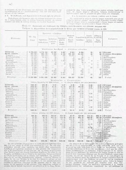 Πρωτάθλημα 2018-2019