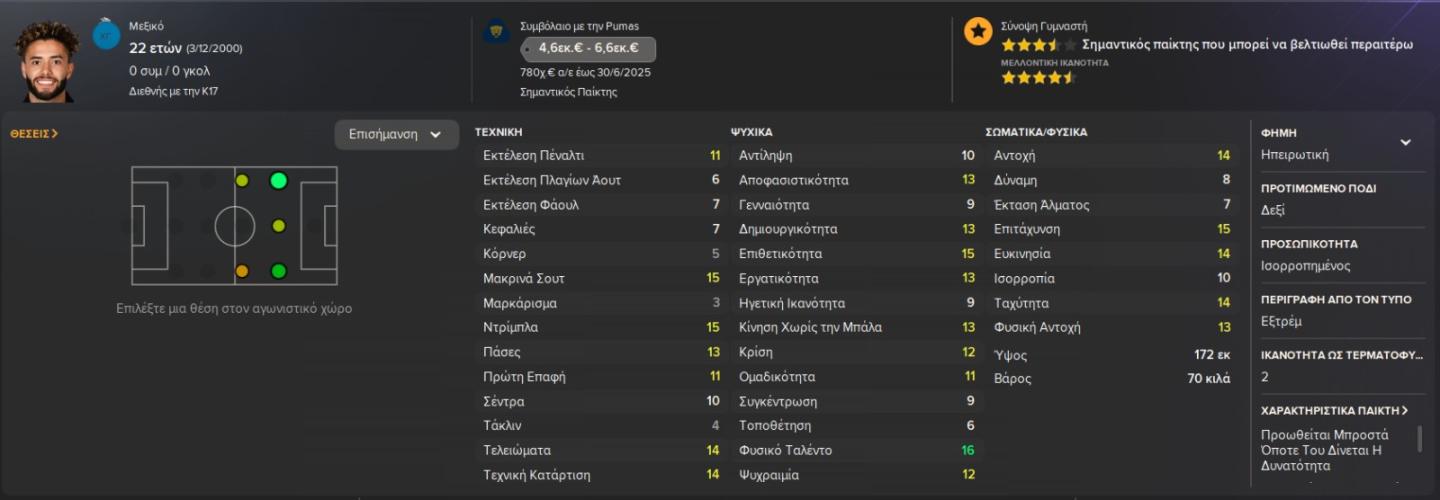 ΠΑΟΚ ποδόσφαιρο