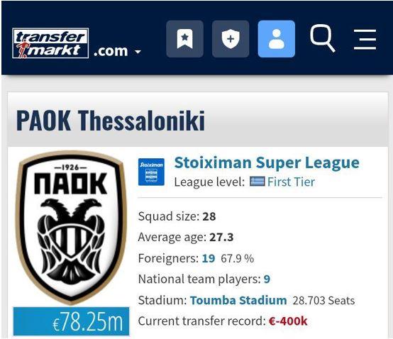 Αξίες Transfermarkt