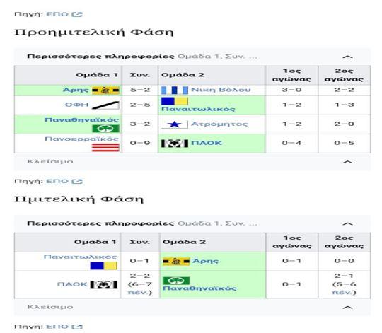 Κύπελλο Ελλάδος 2023-2024
