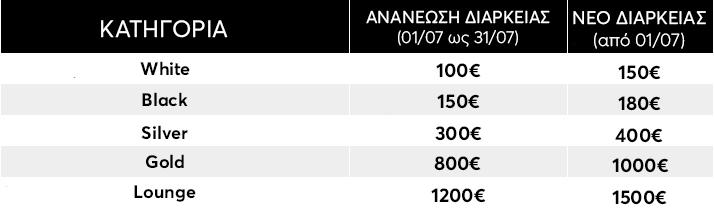 μπασκετ
