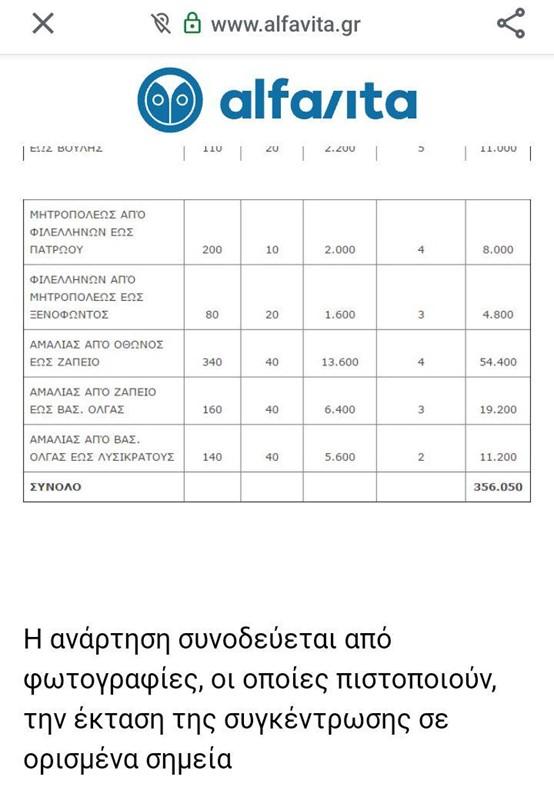 άρθρο για μεγάλες συγκεντρώσεις - Ιστορικός του Μέλλοντος