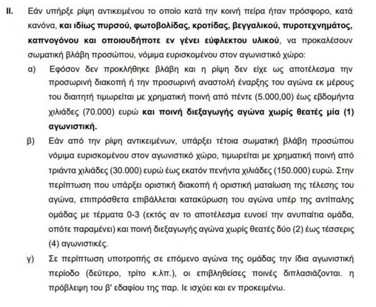 Ποινολόγιο ΕΠΟ και ΔΕΑΒ για ρίψεις αντικειμένων