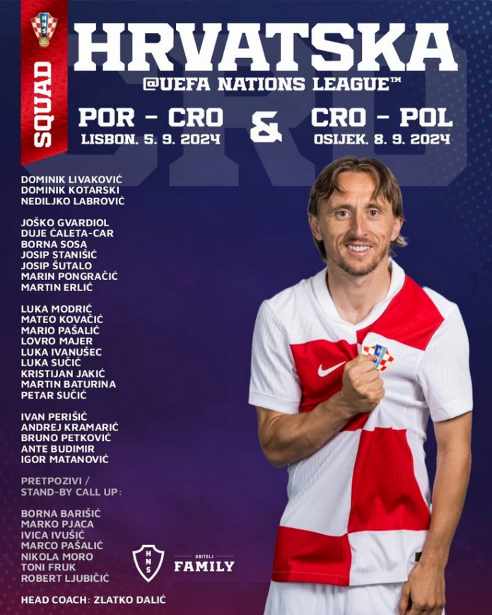 Η αποστολή της Εθνικής Κροατίας για το Nations League
