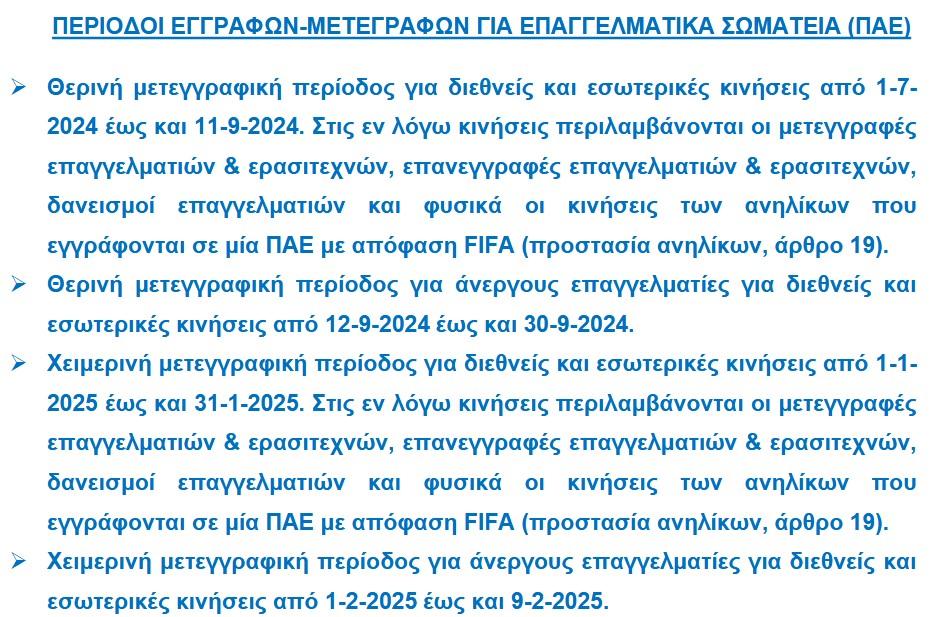 αναλυτικά οι περίοδοι εγγραφών - μεταγραφών για τις ΠΑΕ