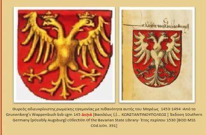 Χρυσός δικέφαλος αετός σε κόκκινο φόντο