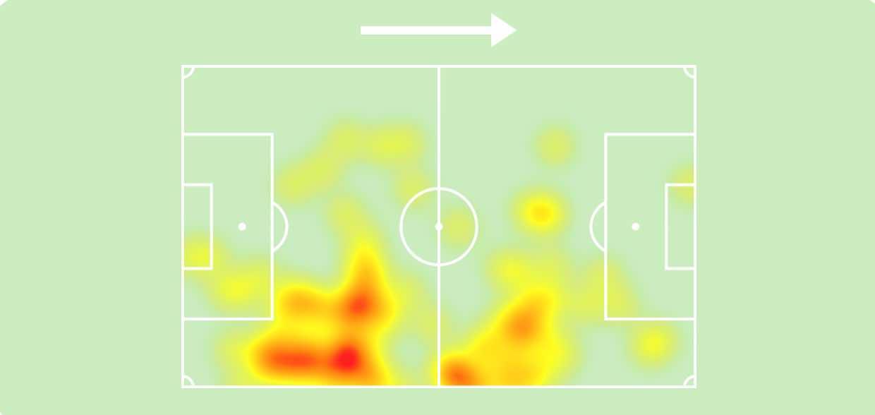 Heat map του παιχνιδιού του Γιόνι Ότο κόντρα στον Ολυμπιακό στην Τούμπα στις 10 / 11 / 2024