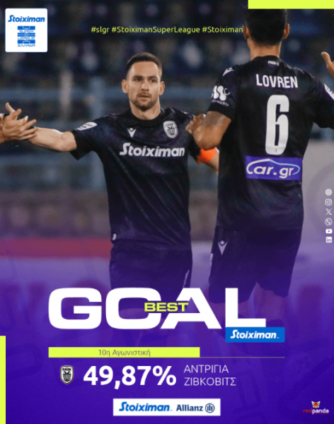 Το αποτέλεσμα της ψηφοφορία για best goal της αγωνιστικής, με νικητή τον Αντρίγια Ζίβκοβιτς