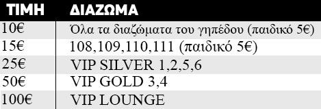 πίνακας τιμών για τα εισιτήρια του αγώνα μπάσκετ ΠΑΟΚ Ολυμπιακός
