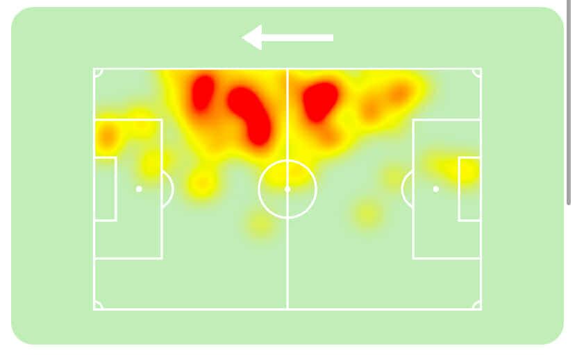 Heat map του παιχνιδιού του Γιόνι Ότο κόντρα στον Πανσερραϊκό εκτός έδρας στις 08 / 12 / 2024