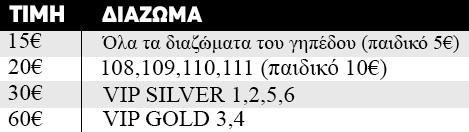 πίνακας τιμών για τα εισιτήρια του αγώνα μπάσκετ ΠΑΟΚ Φρίμπουργκ