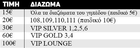 Ο πίνακας με τις τιμές των εισιτηρίων του αγώνα μπάσκετ ΠΑΟΚ Σολέ