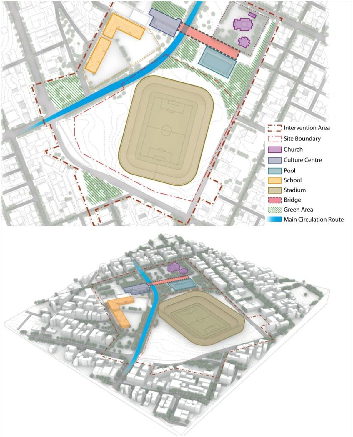 Η περιοχή ανάπτυξης του Masterplan της Νέας Τούμπας