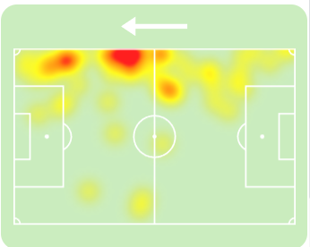 Το heat map του Αντρίγια Ζίβκοβιτς στον διεθνή αγώνα Αλβανία-Σερβία