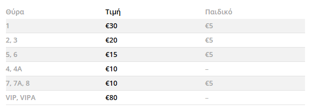 Ο πίνακας τιμών των εισιτηρίων του αγώνα ΠΑΟΚ Κηφισιά